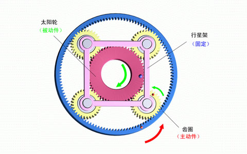 行星減速機內部剖面圖.jpg